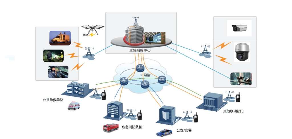 通信运营商最新资讯-快科技--科技改变未